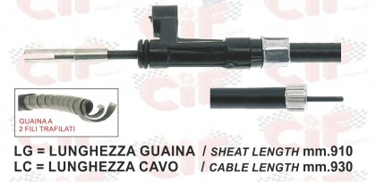 Cablu kilometraj Honda SH 125-150cc/RMS